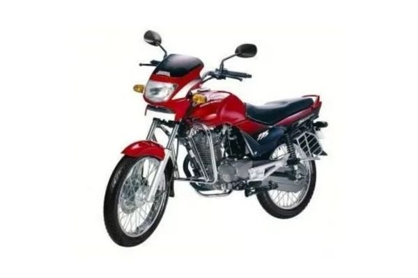 Hero Moto Corp Ambition